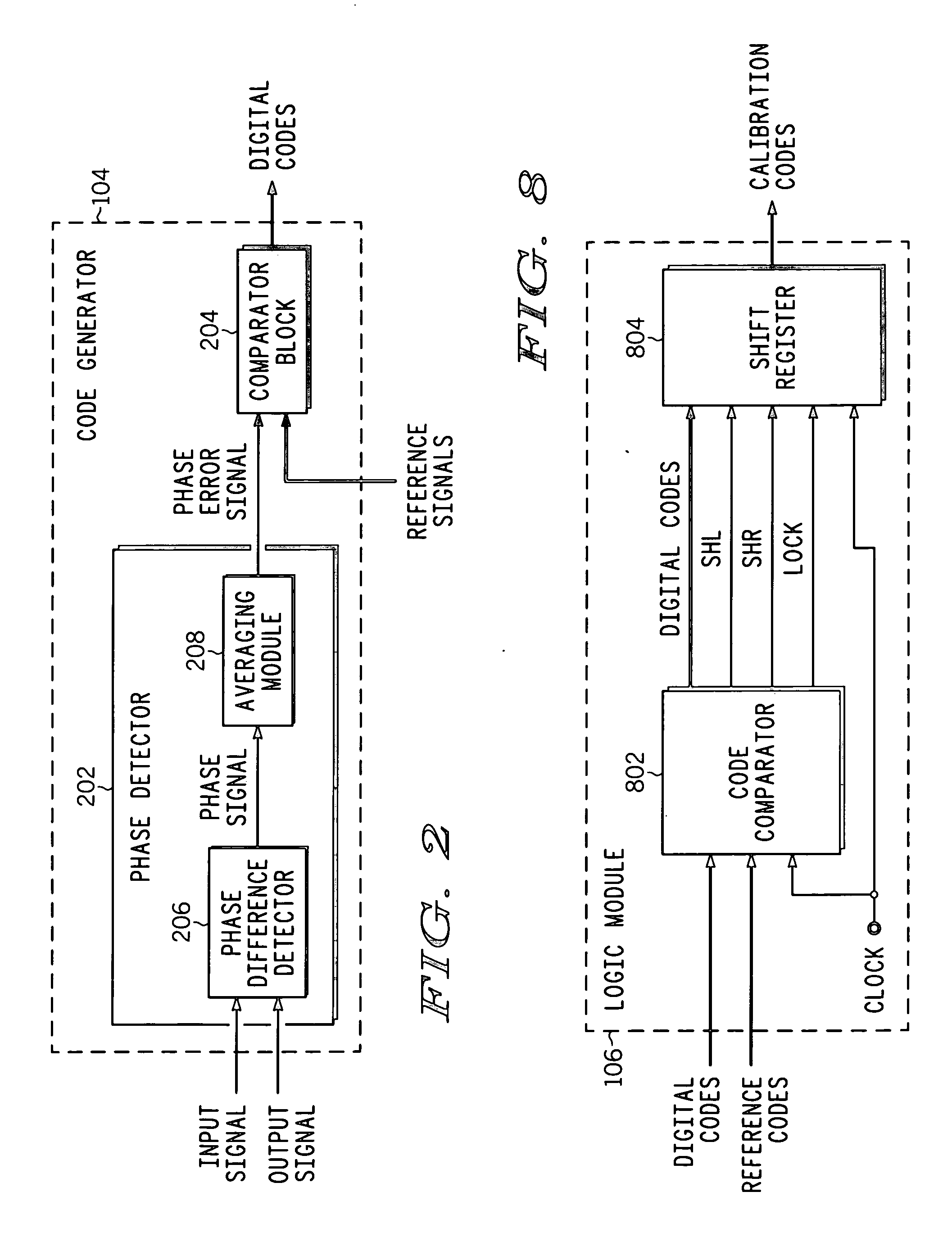 PVT variation detection and compensation circuit