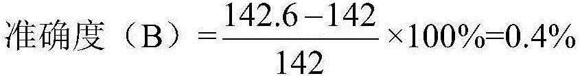 Detection reagent for in vitro detection of content of iodine in urine