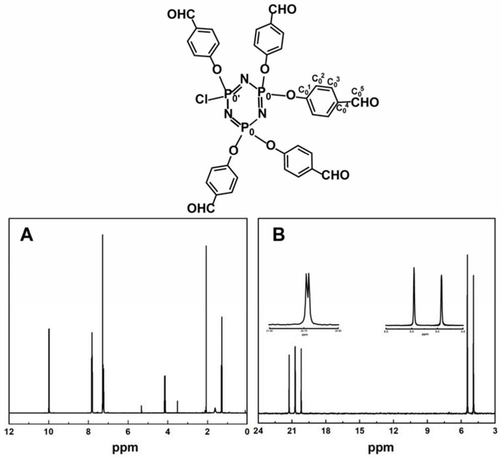 Amphiphilic phosphorus-containing crown macromolecular material as well as preparation and application thereof