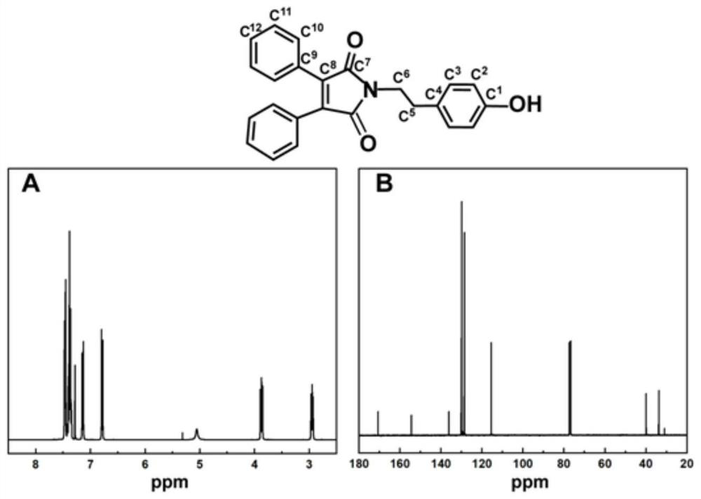 Amphiphilic phosphorus-containing crown macromolecular material as well as preparation and application thereof