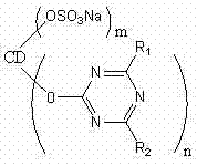 Cyclodextrin fixing fiber with envelope property and preparation method thereof