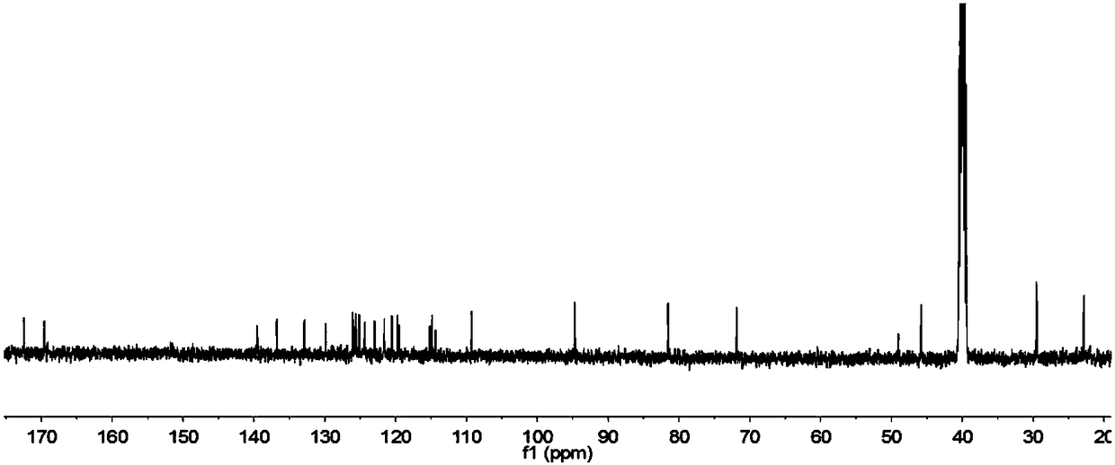 Indolocarbazole alkaloid with cytotoxic activity as well as preparation method and application