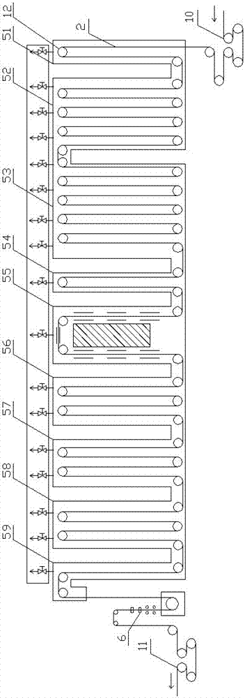 Control method to reduce the risk of bending material operation in the annealing furnace