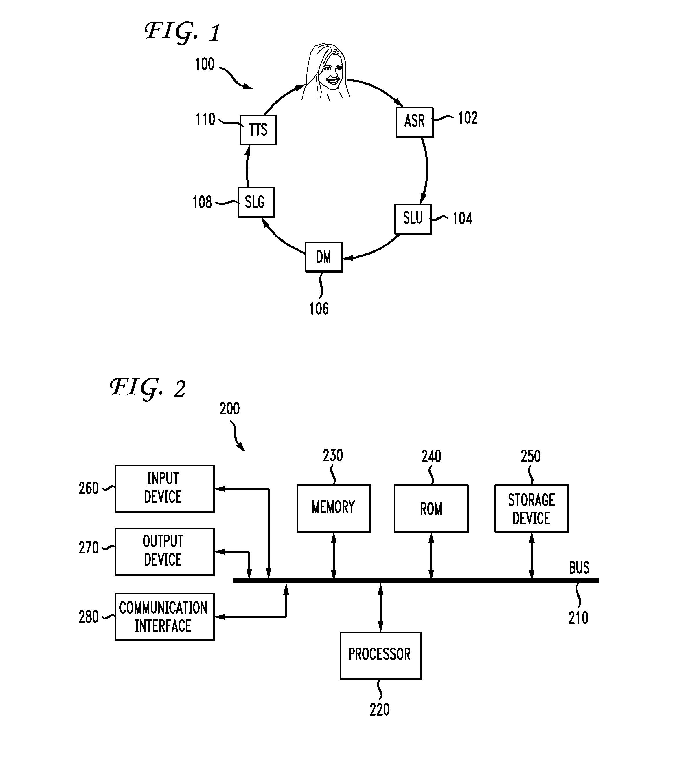 System and Method of Semi-Supervised Learning for Spoken Language Understanding Using Semantic Role Labeling