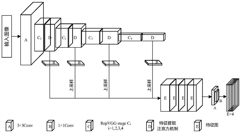 Assembly change detection method and device based on attention mechanism and medium