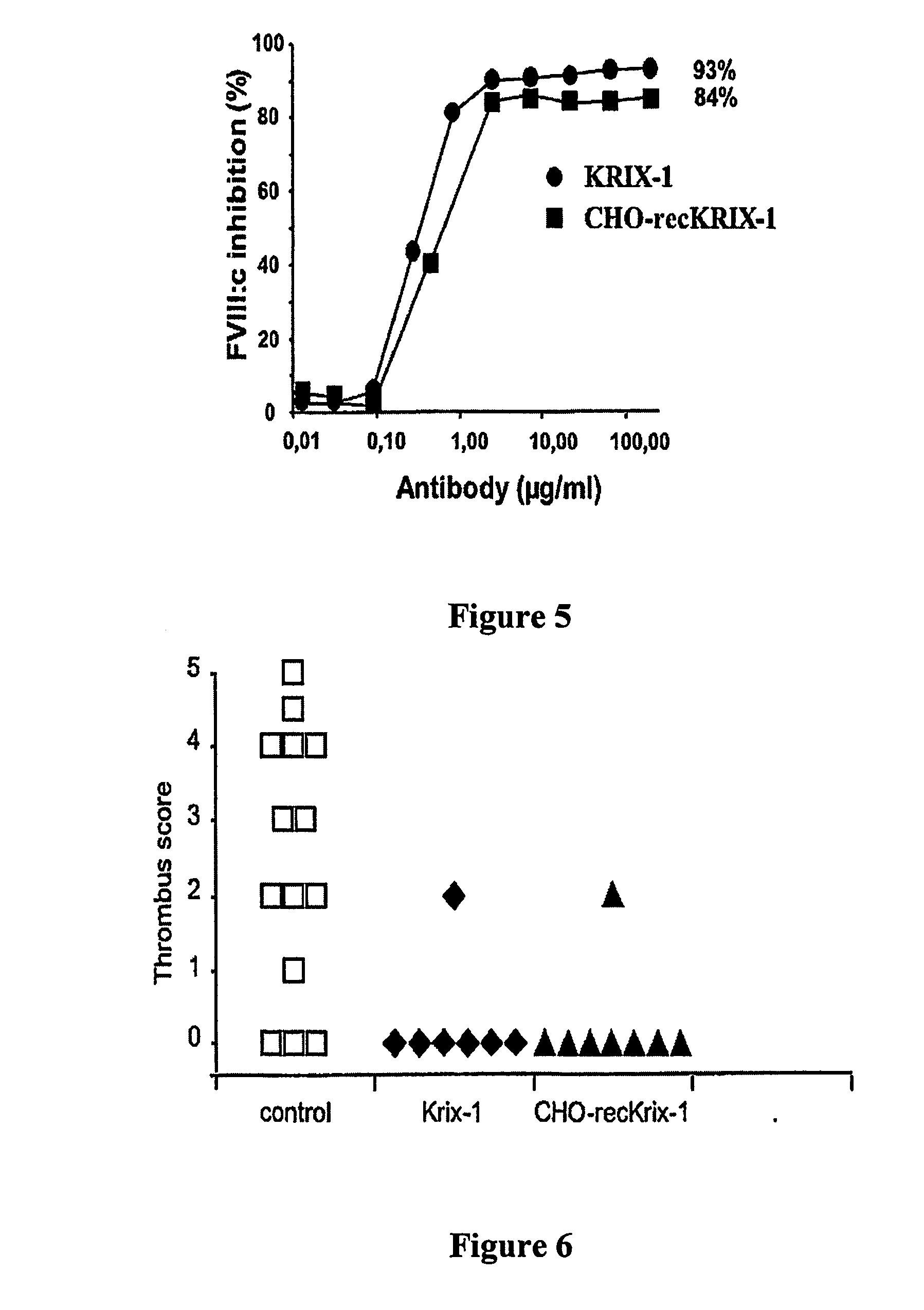 Variable antibodies