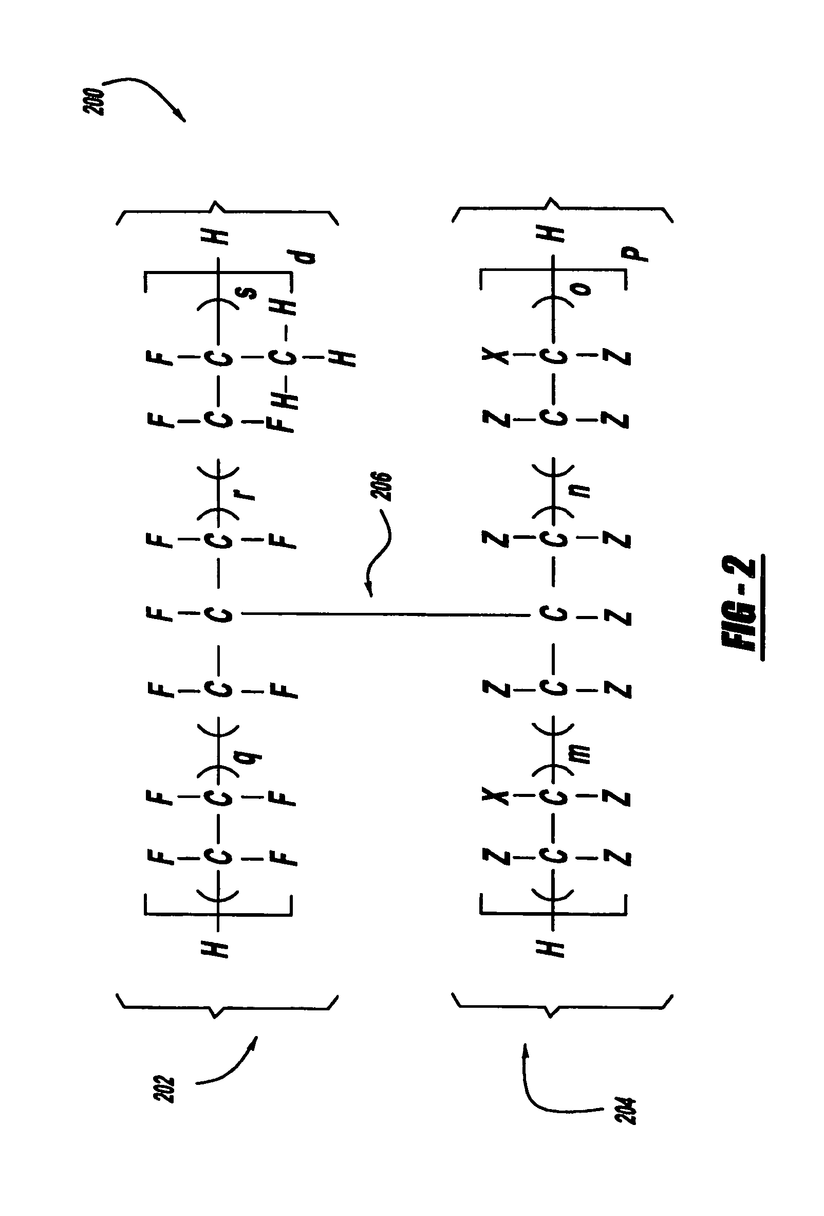 Bimodal compounds having an elastomeric moiety