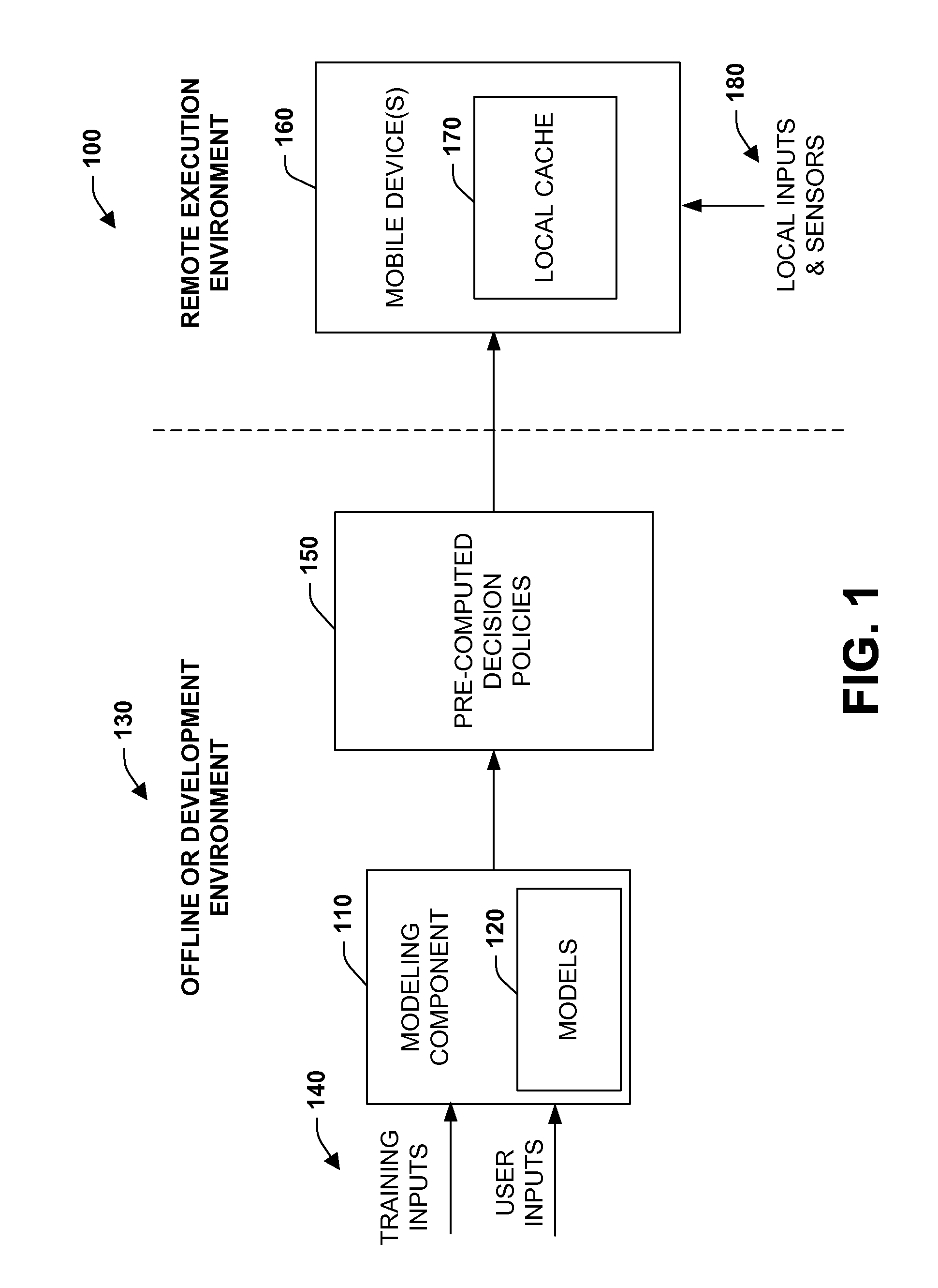 Precomputation of context-sensitive policies for automated inquiry and action under uncertainty