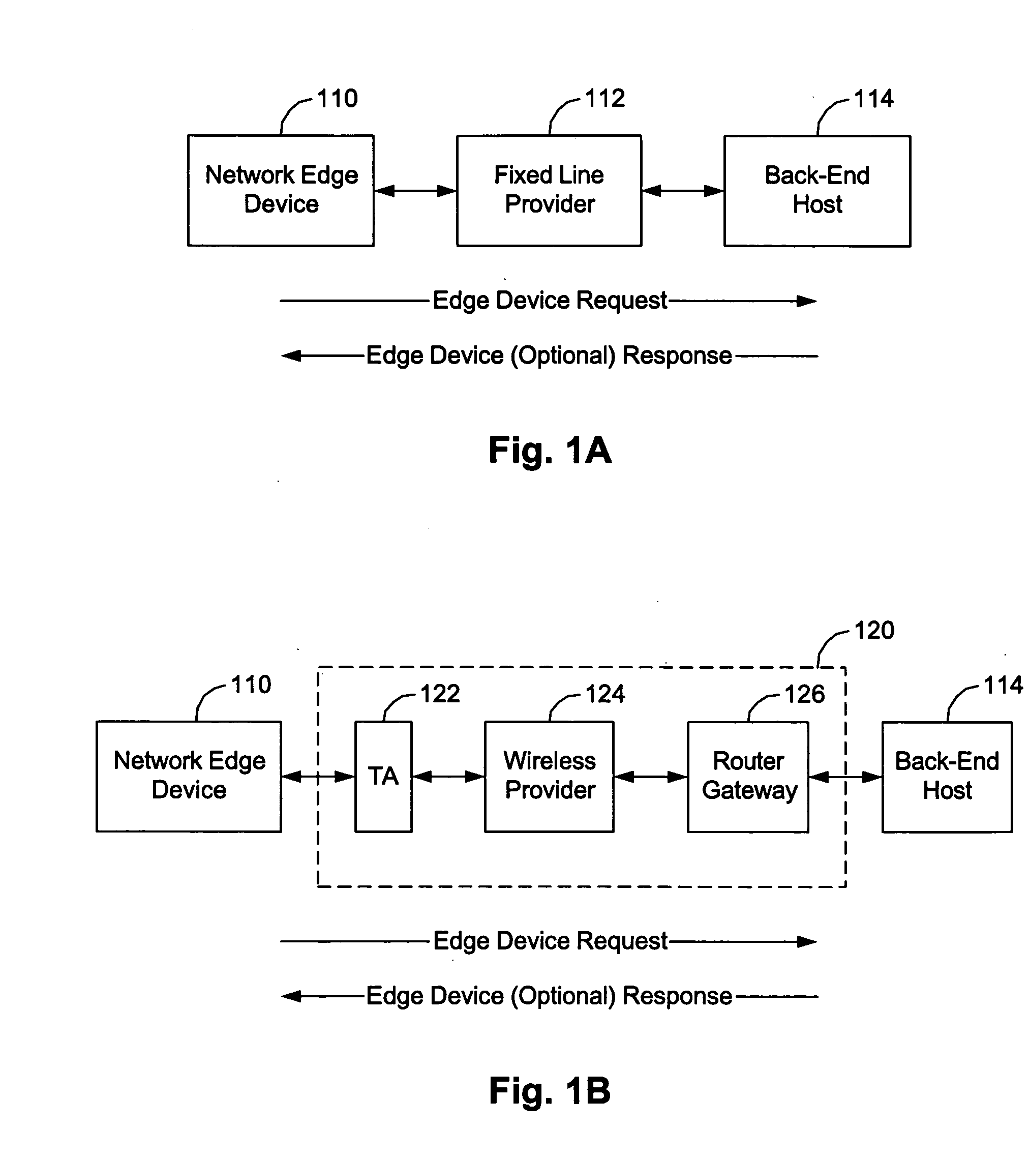 Method and device for coupling a POTS terminal to a non-PSTN communications network