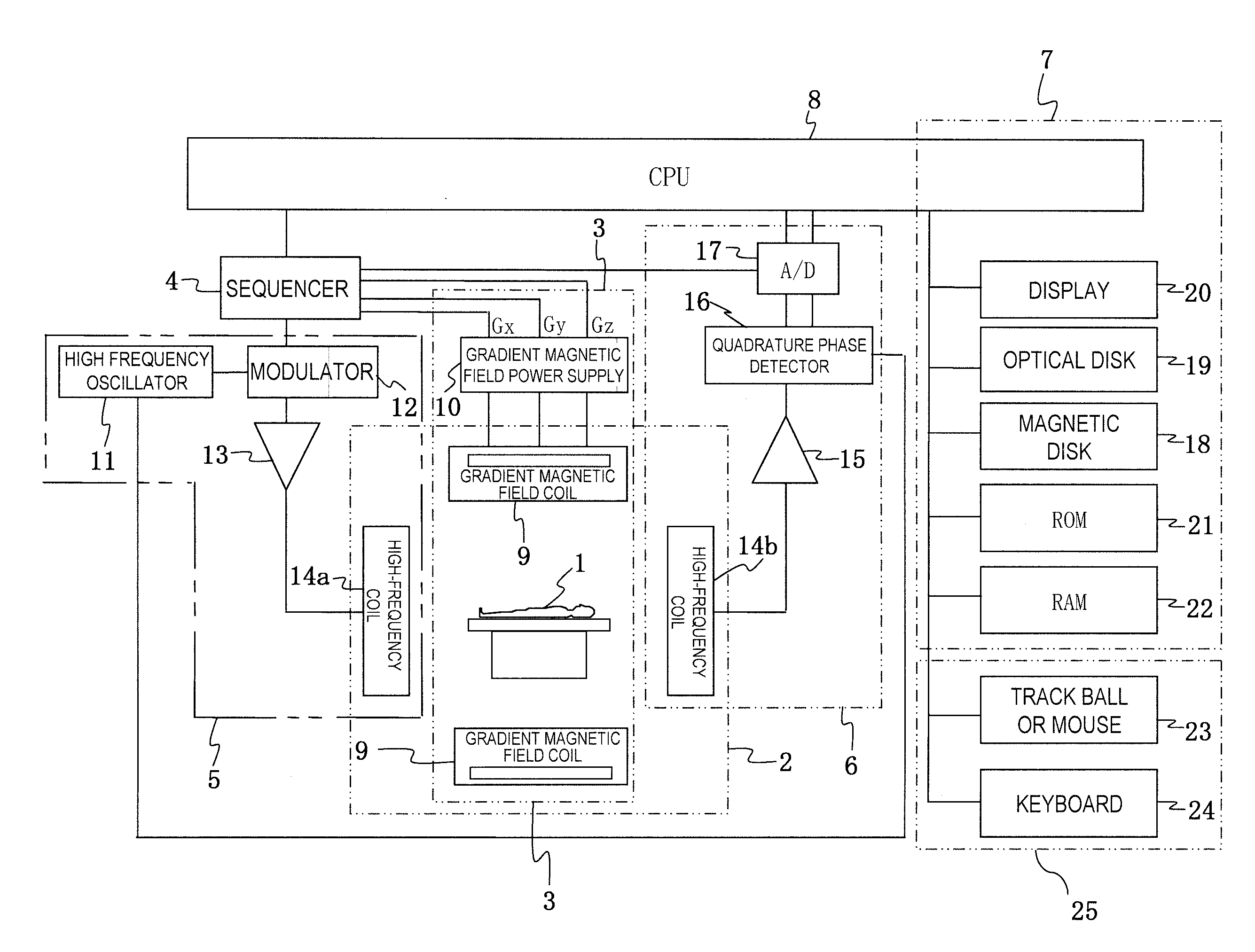 Magnetic resonance imaging apparatus, and breath-holding imaging method