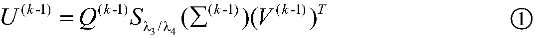 De-noising method integrated with gradient histogram and low rank constraint