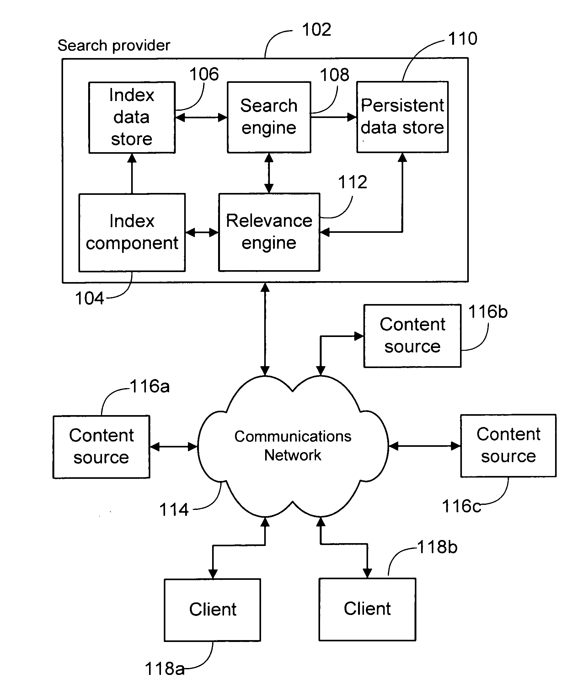 System and method for indexing web content using click-through features