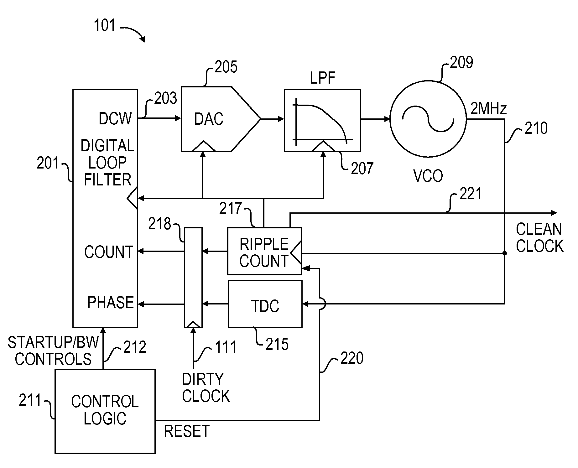 Frequency synthesizer with hit-less transitions between frequency- and phase-locked modes