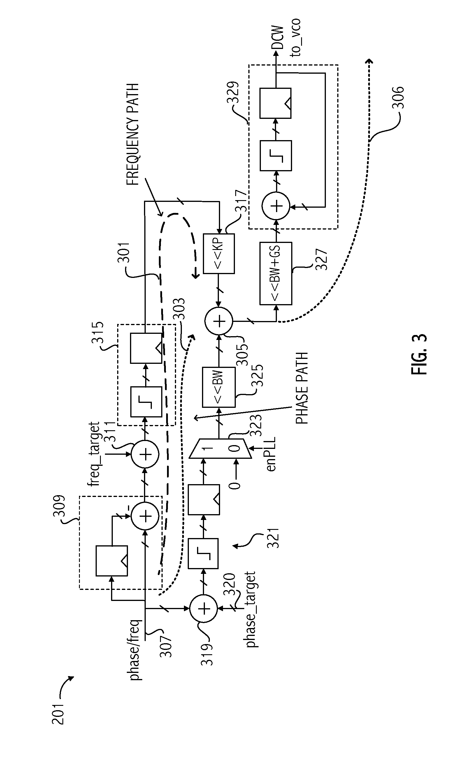 Frequency synthesizer with hit-less transitions between frequency- and phase-locked modes