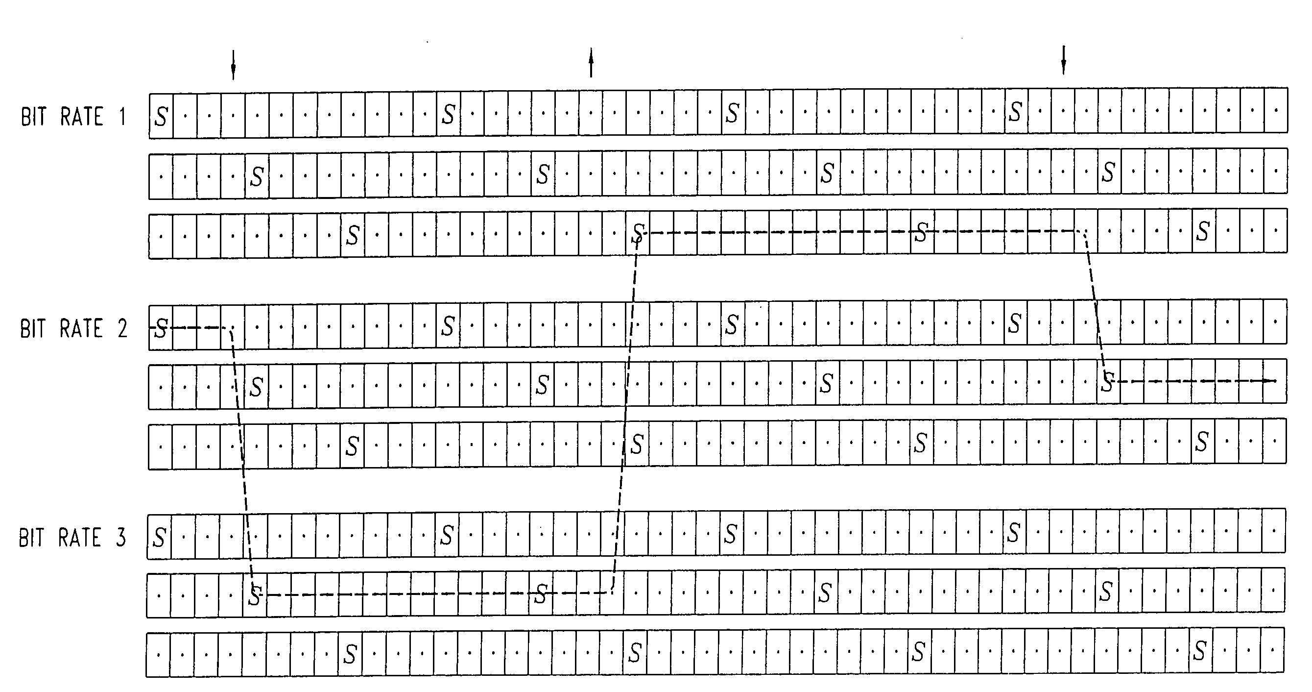 Method and apparatus for performing multiple bit rate video encoding and video stream switching