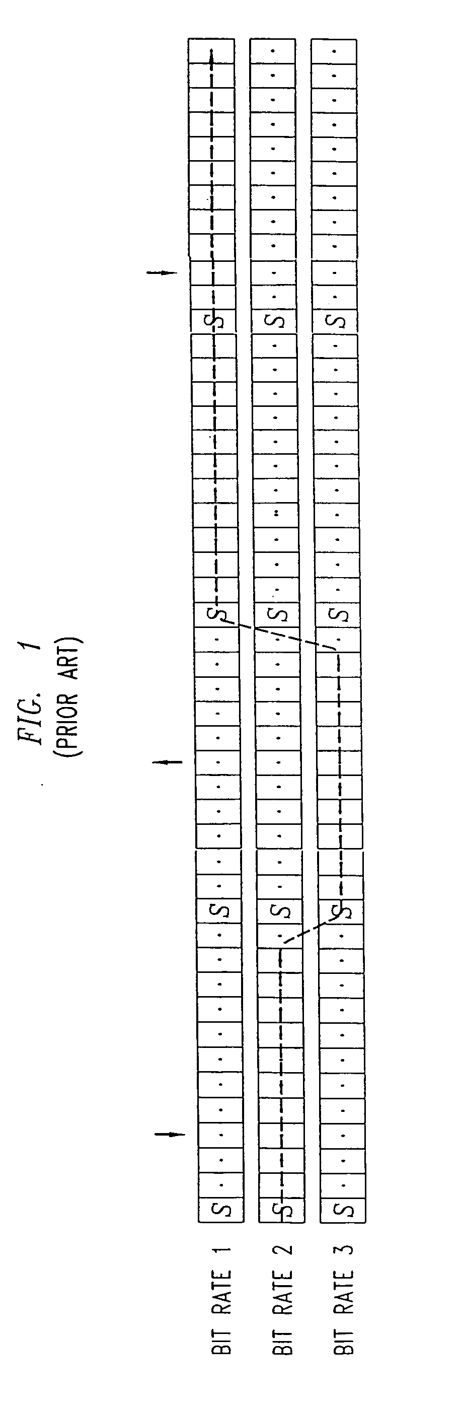 Method and apparatus for performing multiple bit rate video encoding and video stream switching