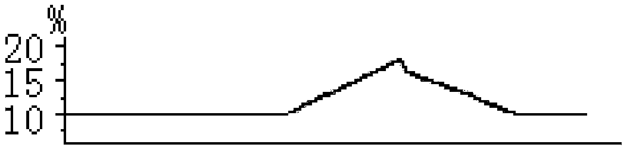 Earthquake stratum fracture crack density retrieval method and system