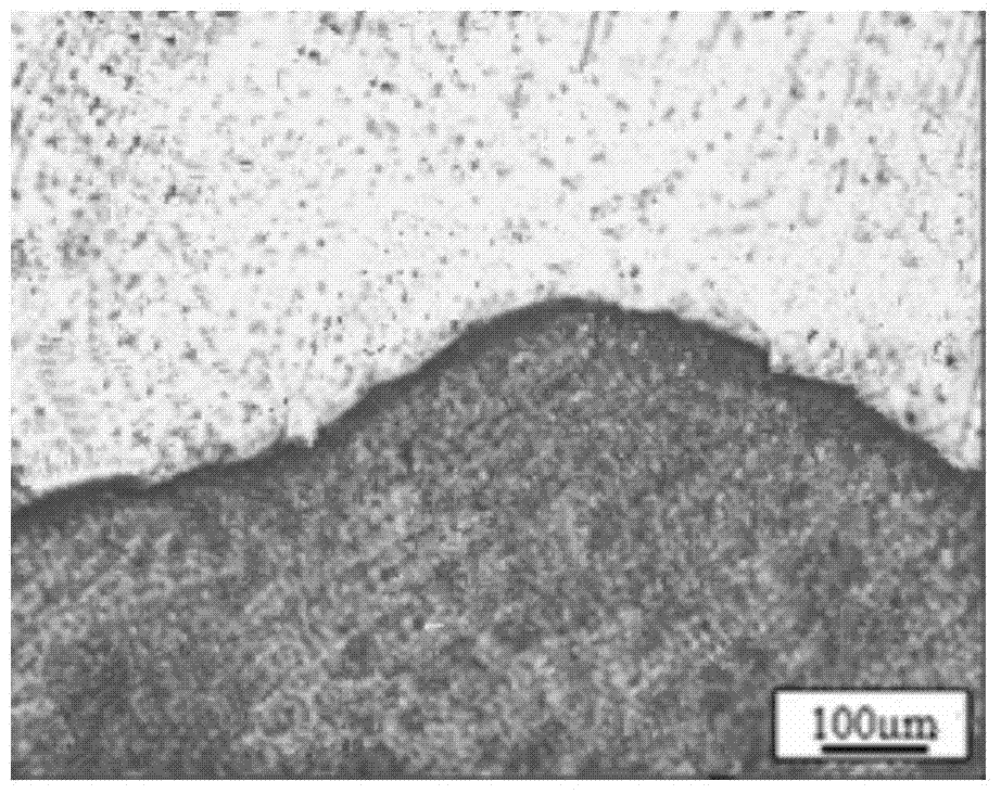 Explosive welding forming method of magnesium and aluminum alloy composite plates