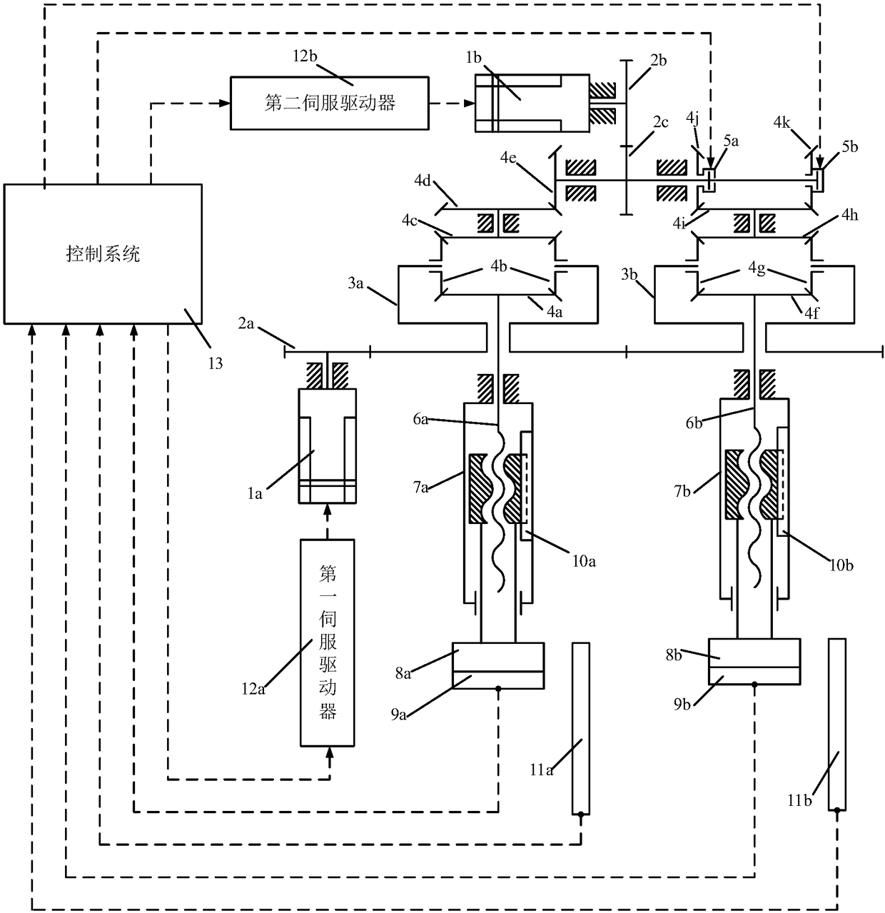 Energy-saving-type double-motor double-station screw press