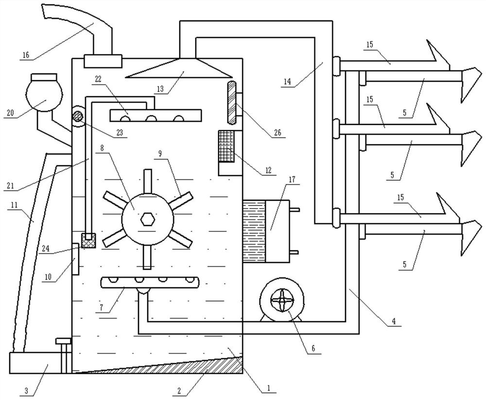 Indoor dust safe purification equipment