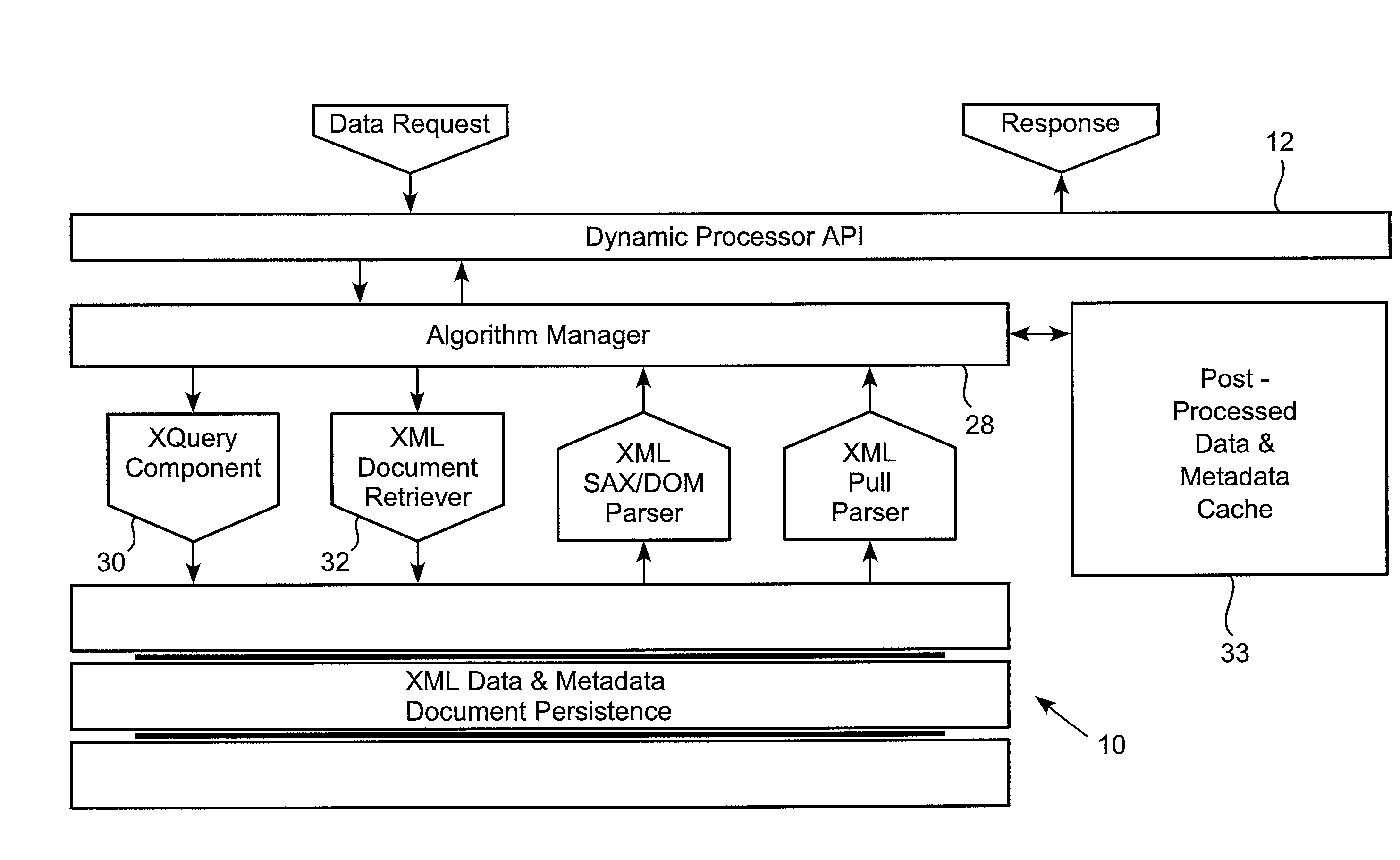 Interactive User Interface for Converting Unstructured Documents