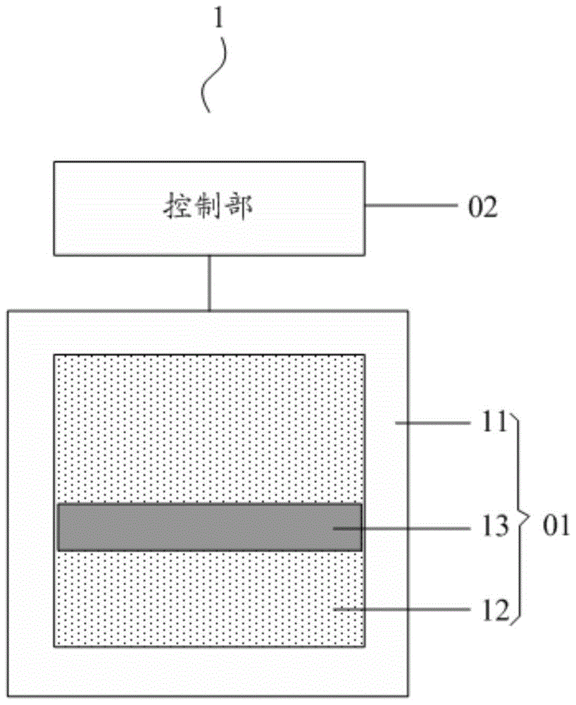 A display panel, its display method and display device