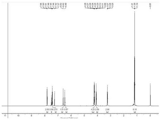 Ketorolac impurity C and preparation method and application thereof