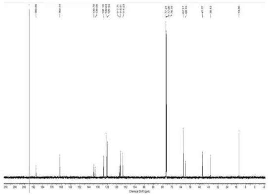 Ketorolac impurity C and preparation method and application thereof