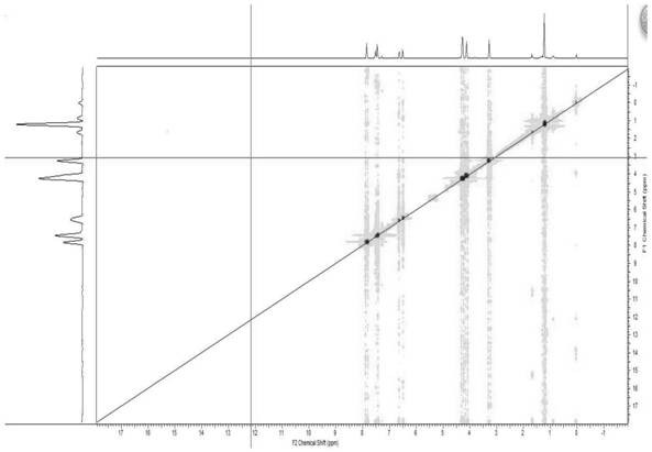 Ketorolac impurity C and preparation method and application thereof