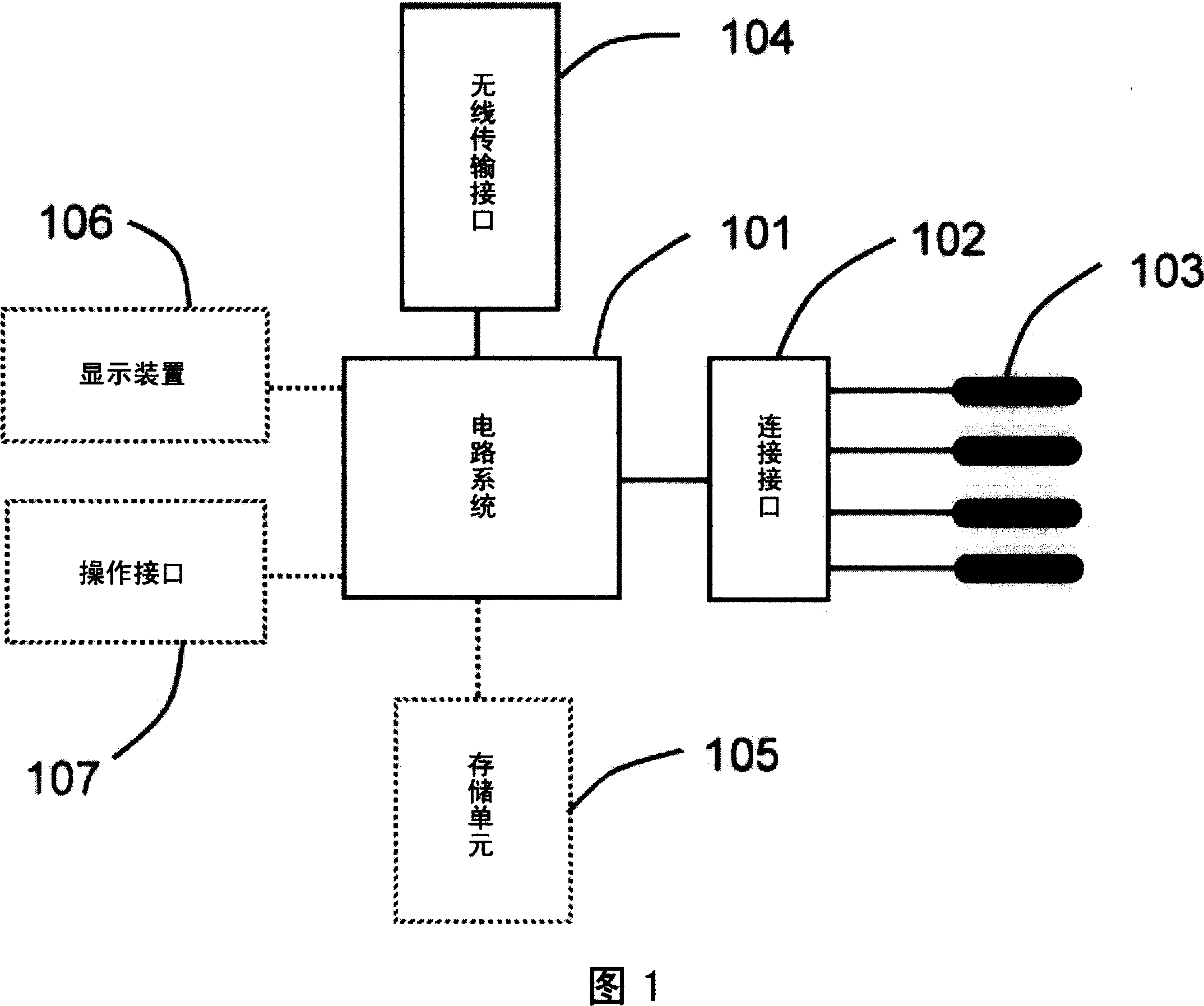 Portable wireless device for monitoring physiological signals