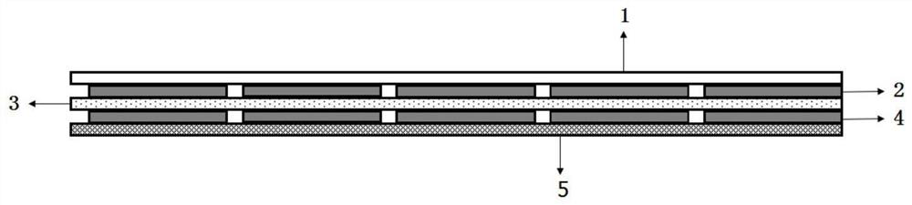 A cell manufacturing process based on dry film formation