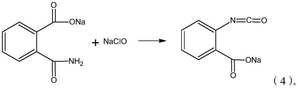 Synthesis process of isatoic anhydride