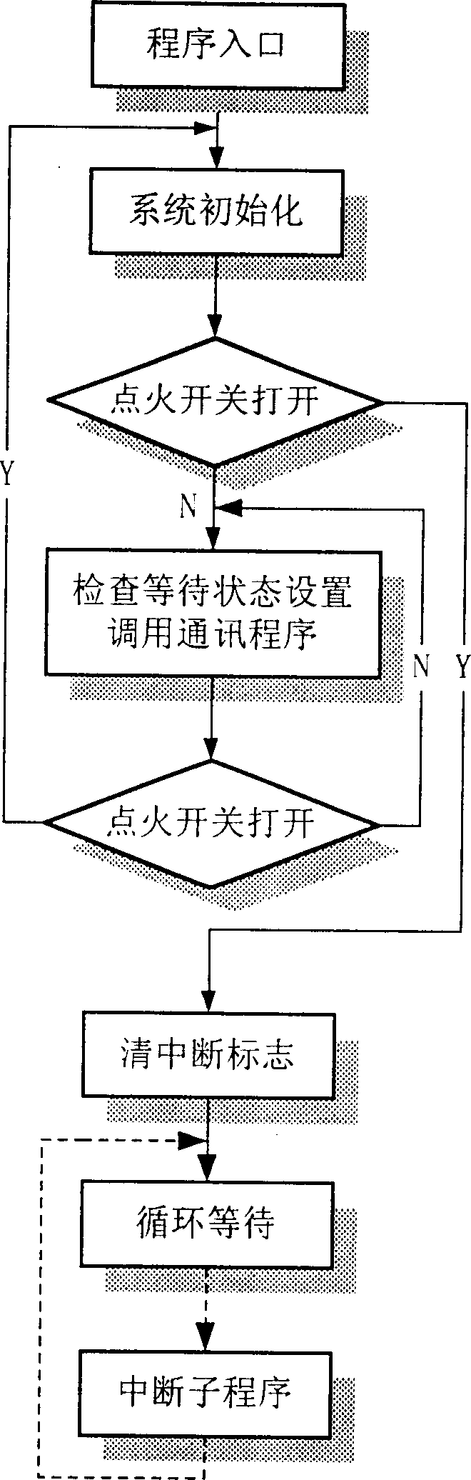 Electrically controlled dual-fuel automobile engine system refitted from mechanical diesel engine