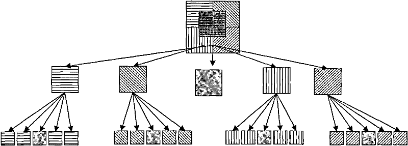 High-resolution remote sensing image search method fused with spatial relation semantics