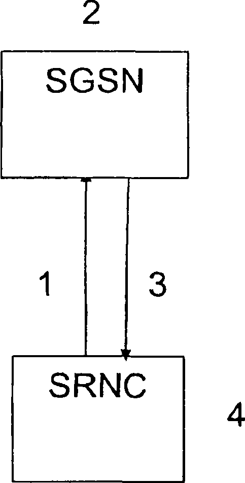 A method for multimedia broadcast multicast service linking for pmm idle mobiles