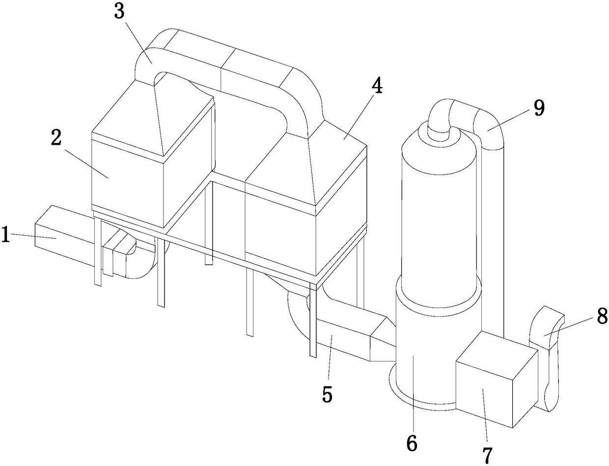 Combustible gas wet type purification equipment in new energy field