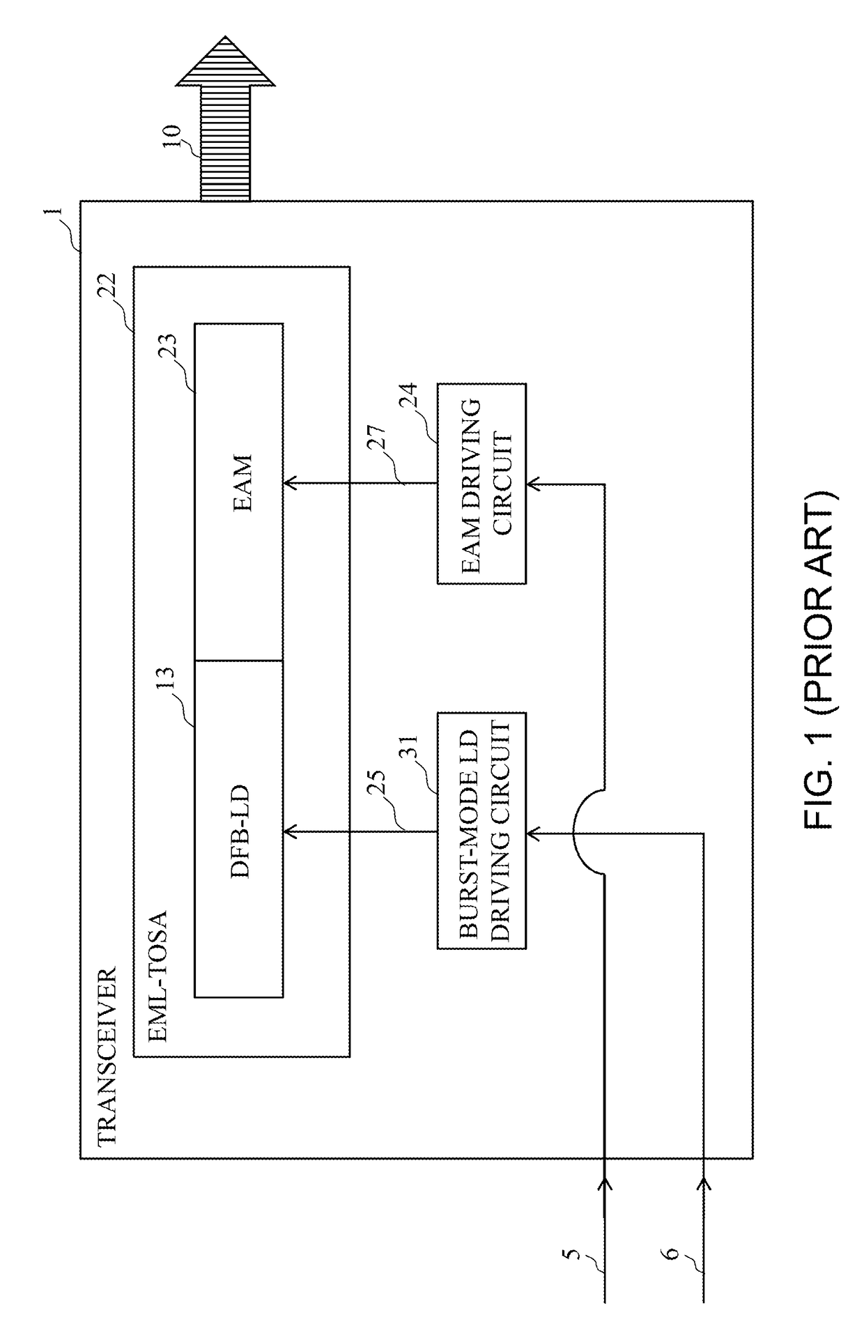 Burst optical signal transmission device and burst optical signal transmission method