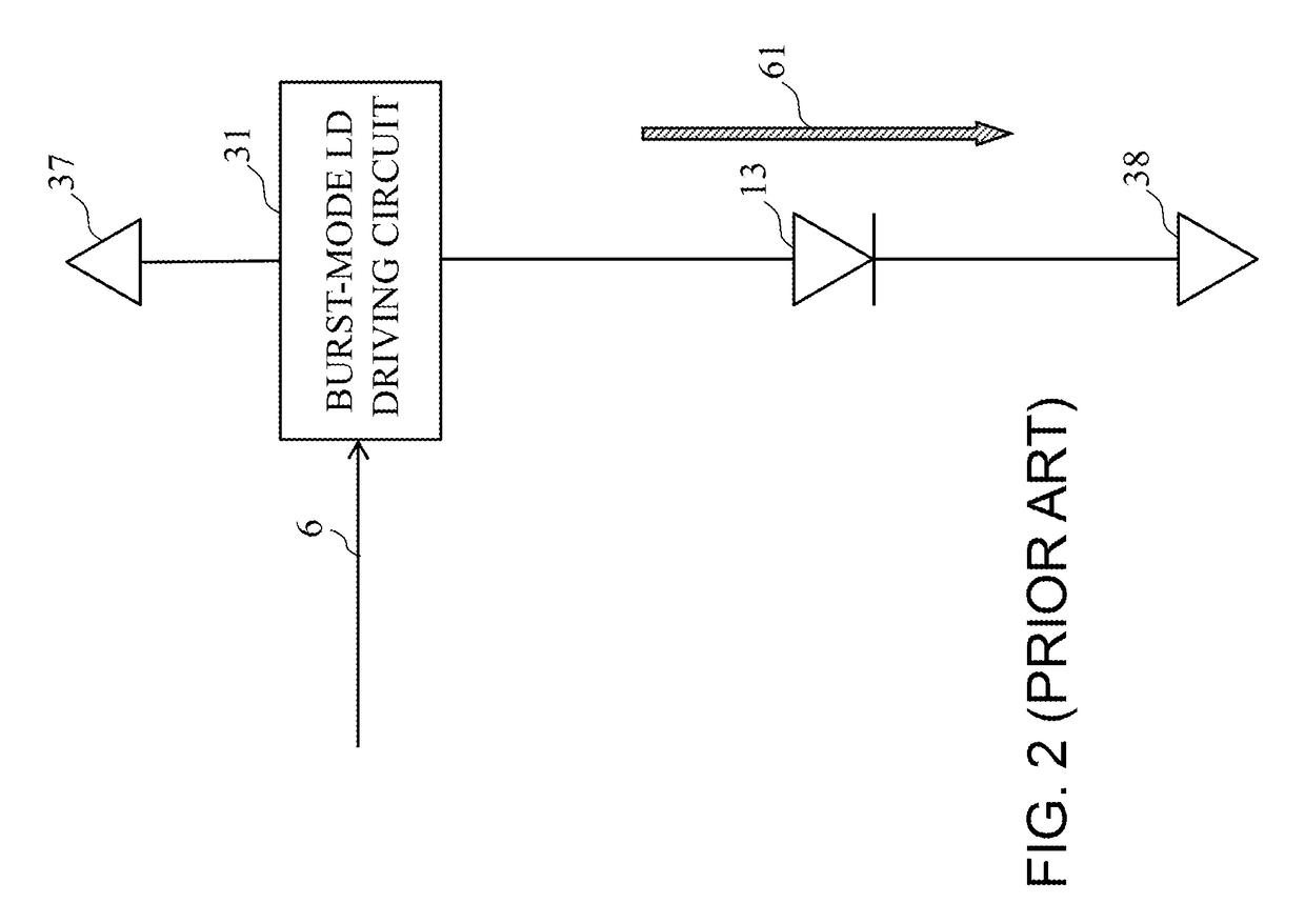 Burst optical signal transmission device and burst optical signal transmission method