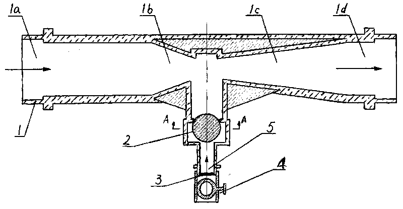 Pipeline irrigation oxygenation controller