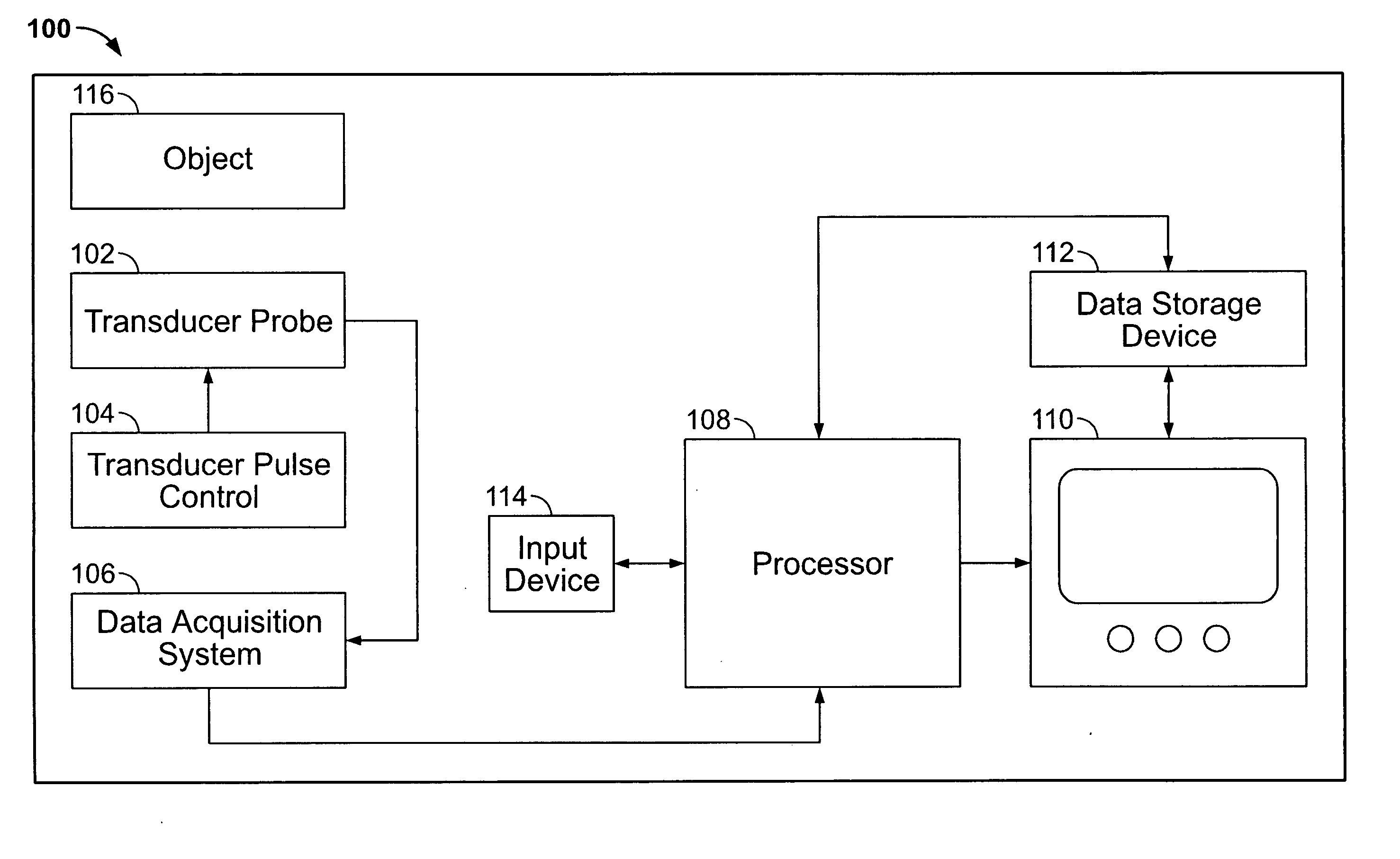 Method and system for determining contact along a surface of an ultrasound probe