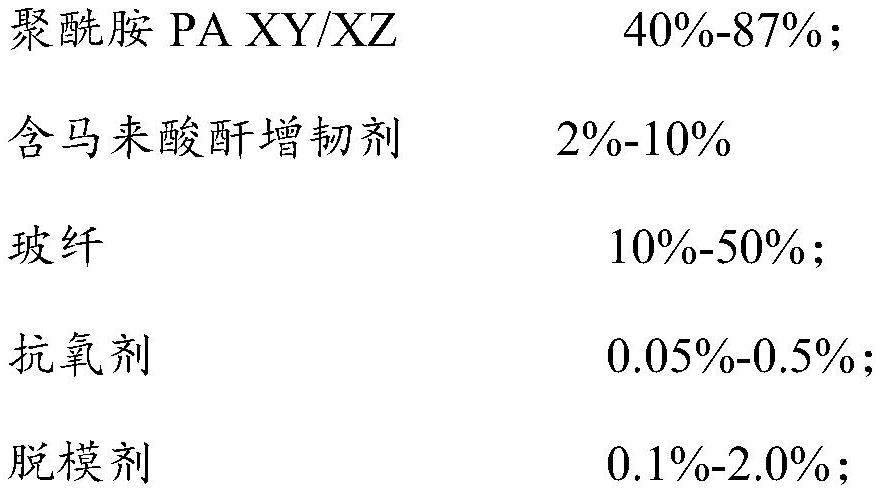 Ceramic nano injection molding polyamide and preparation method thereof