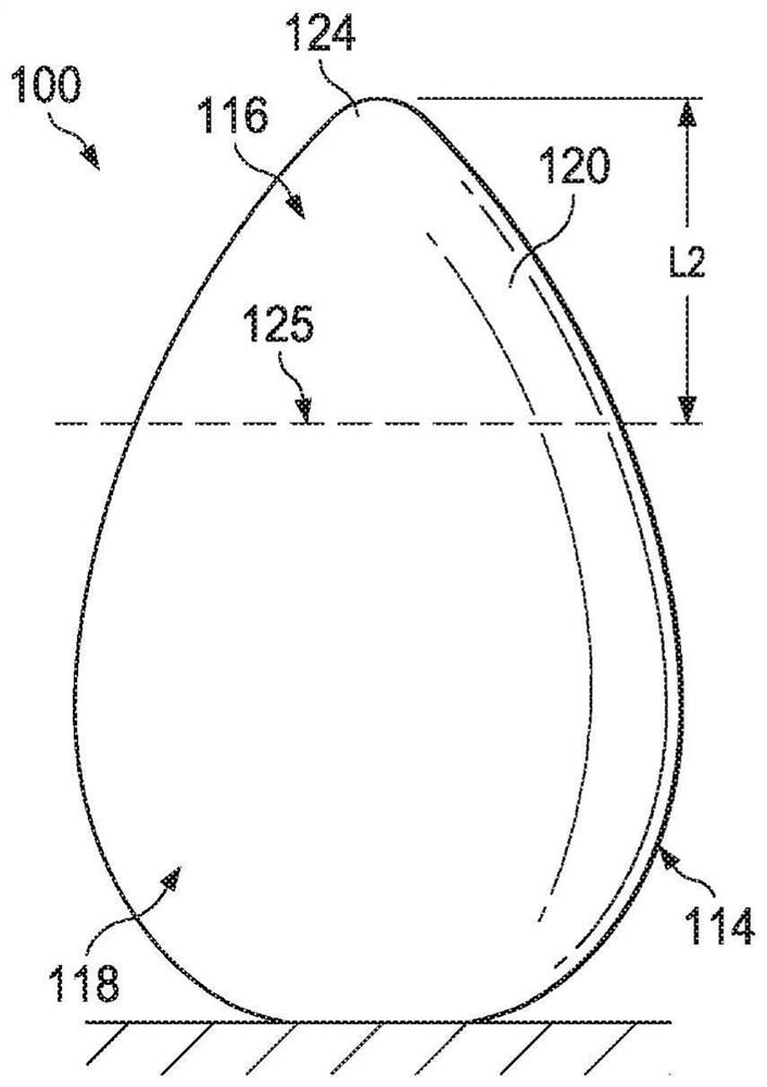 Methods and compositions for reducing feeling of vaginal dryness