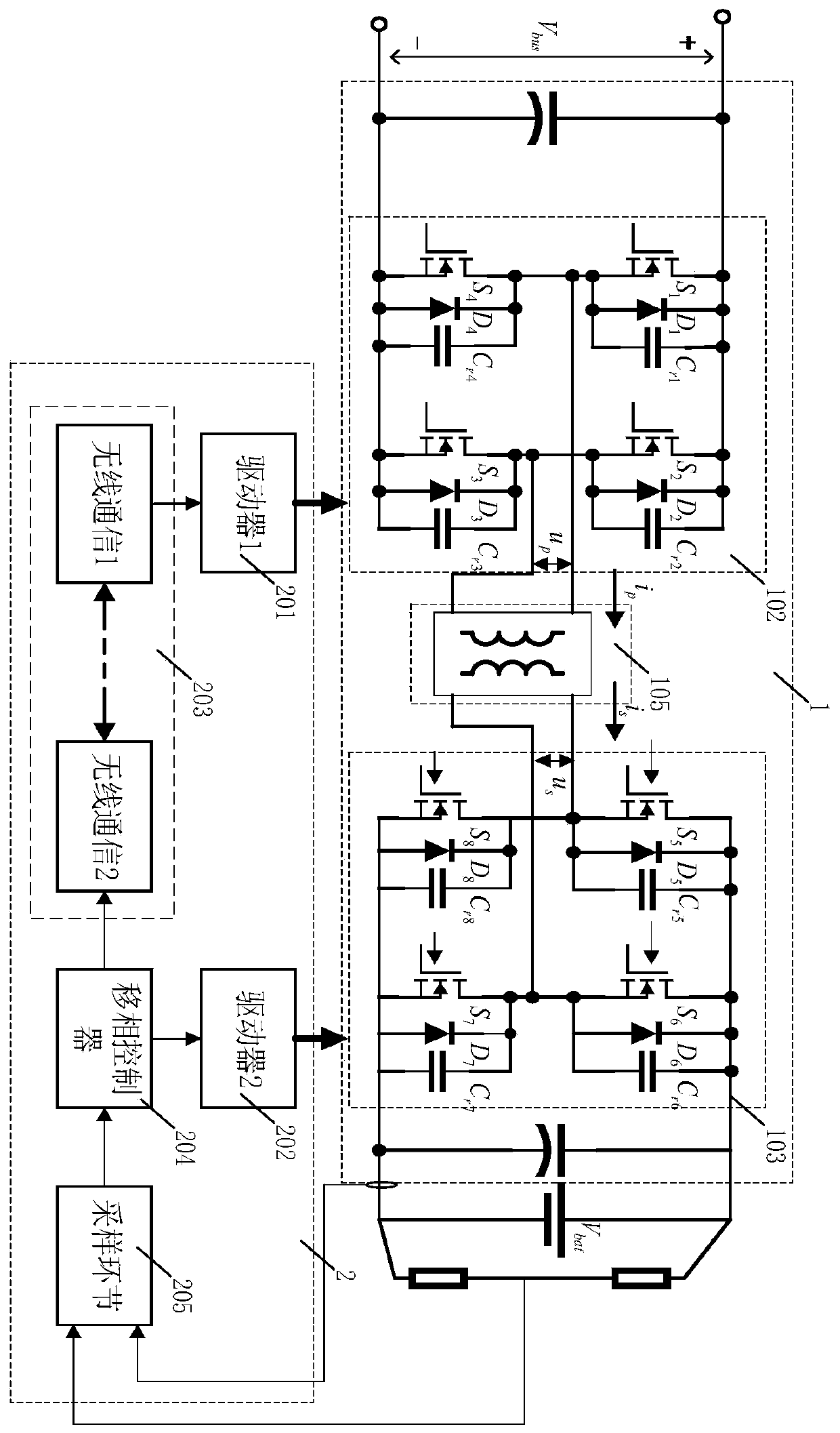 A soft-switching high-efficiency wireless charging method based on bilateral phase shift and frequency modulation