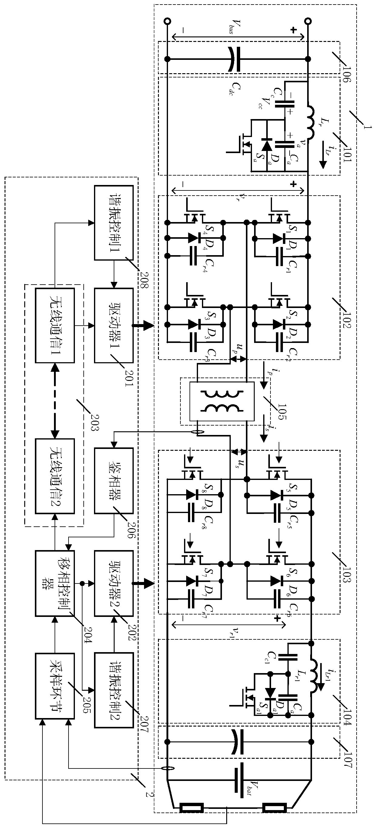 A soft-switching high-efficiency wireless charging method based on bilateral phase shift and frequency modulation