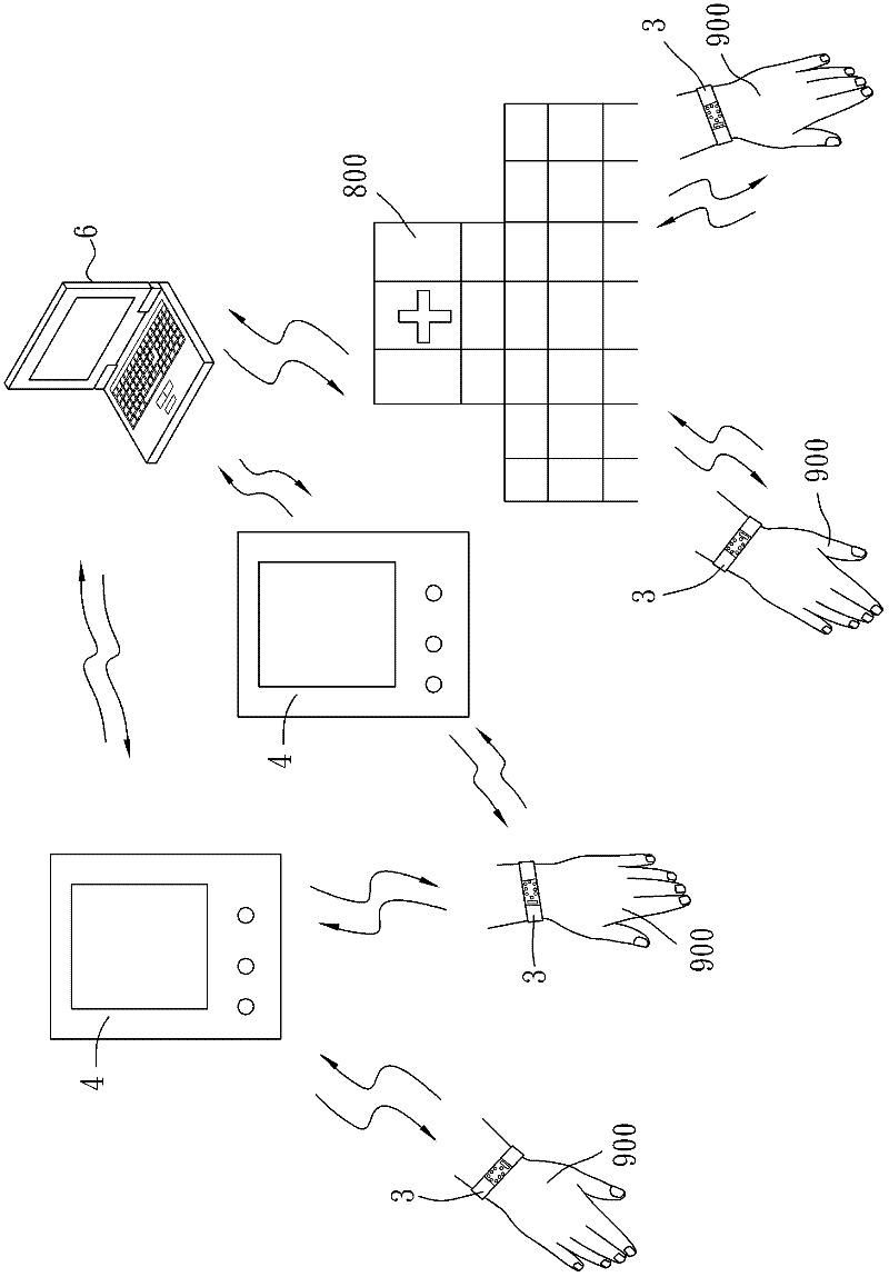 Electronic medical tag, electronic medical tag logging-on system and electronic medical tag emergency disaster relief system