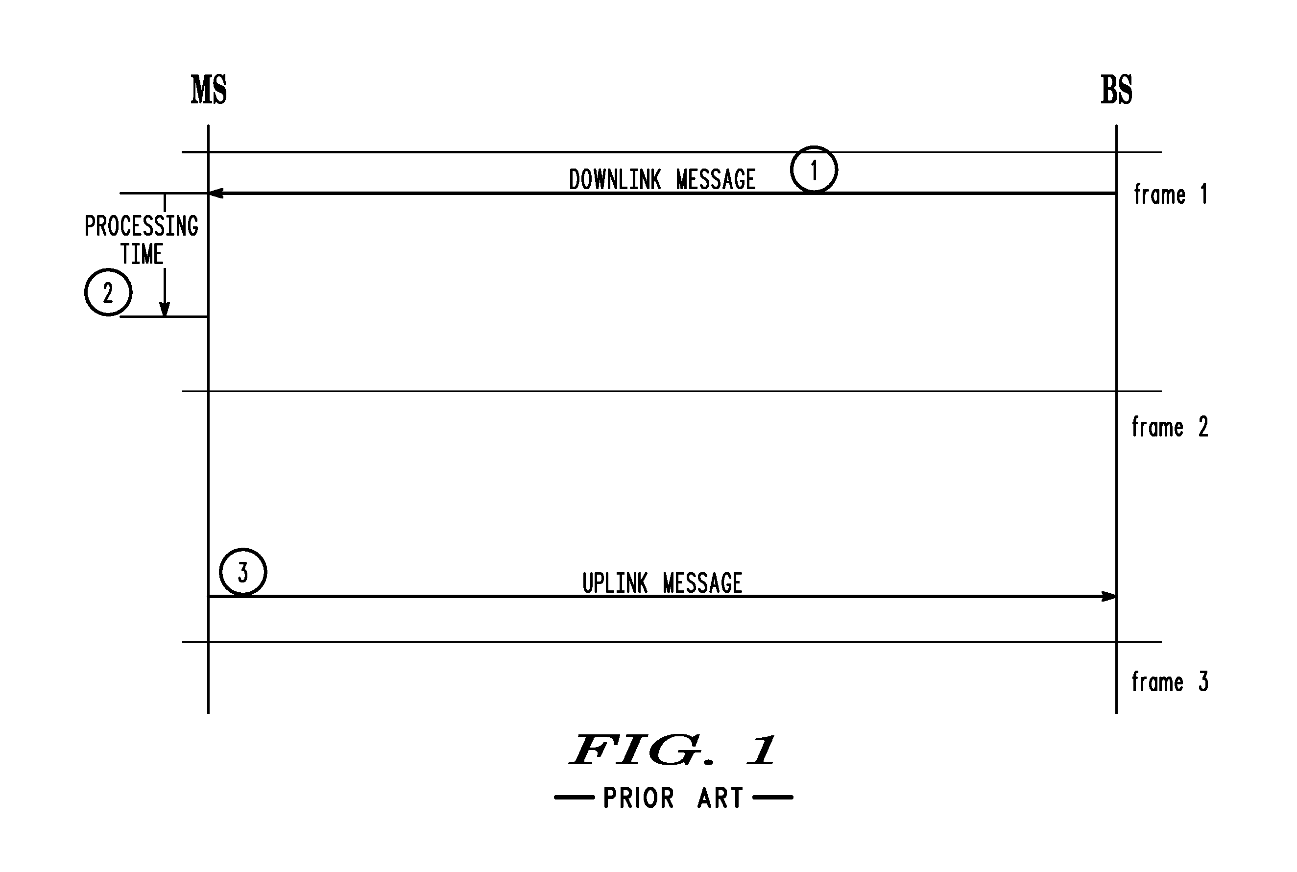 Fast acquisition of a communication link in a mobile communication system