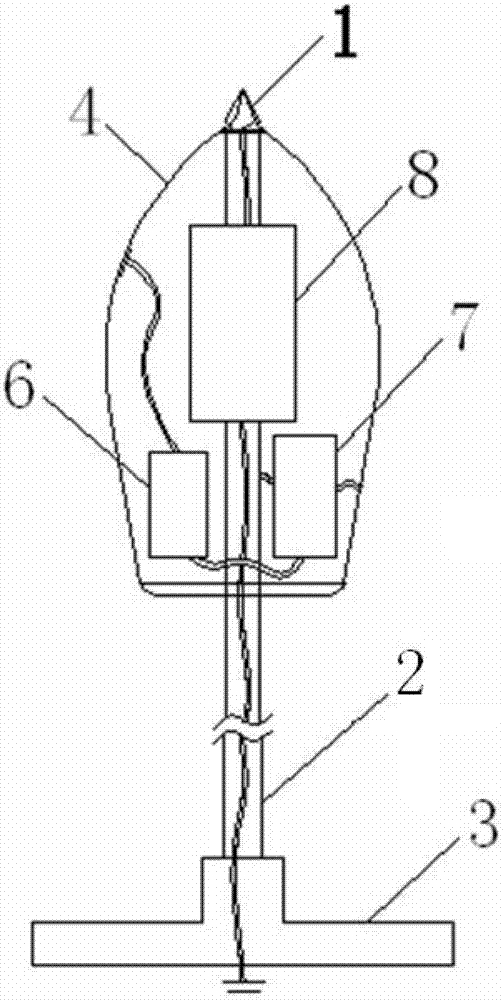 Predischarge lightning conductor