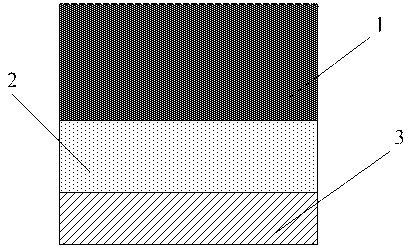 Method for planting trees in chestnut soil