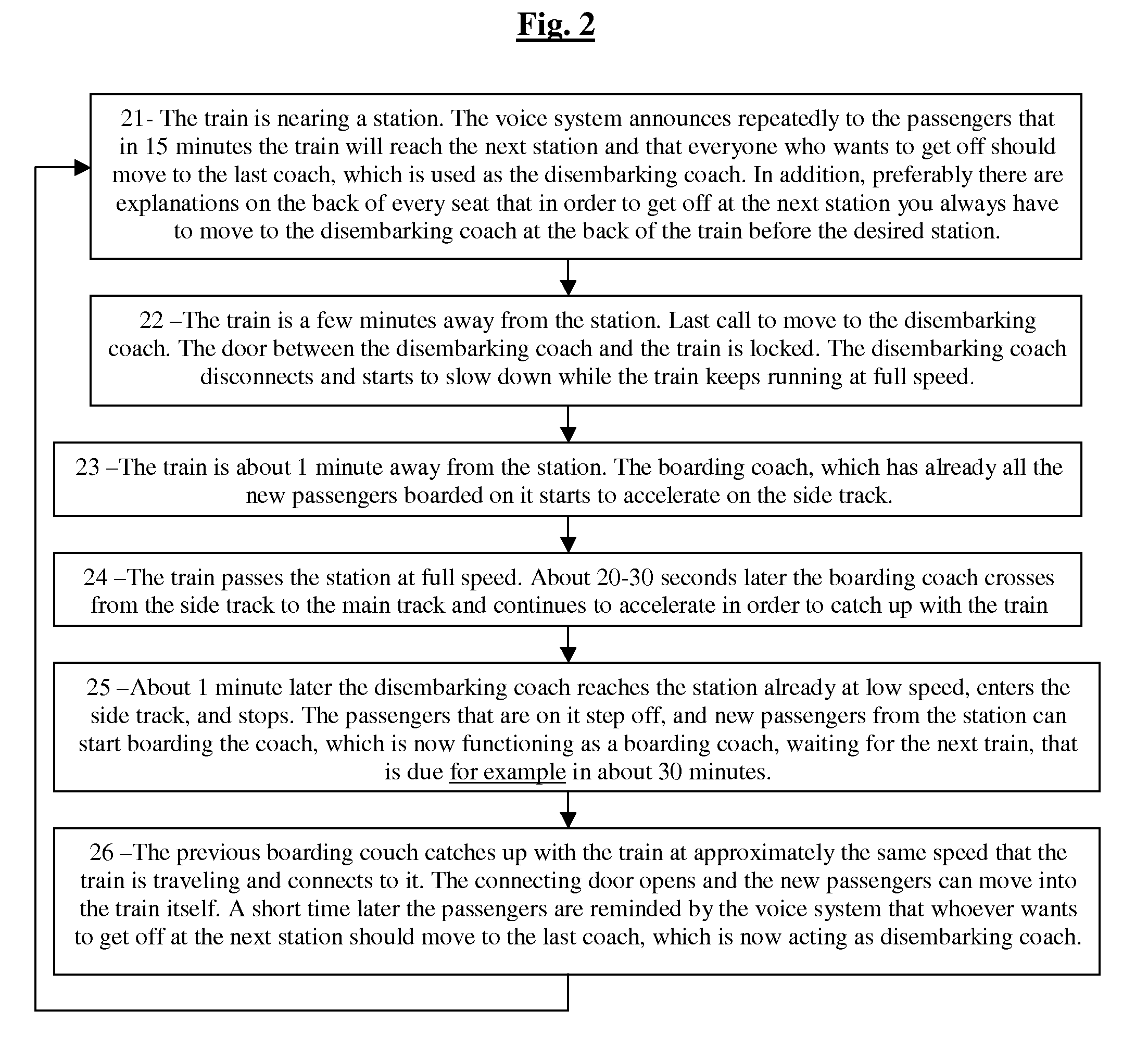 System and method for boarding and letting off passengers in trains efficiently so that the train does not have to stop at the stations