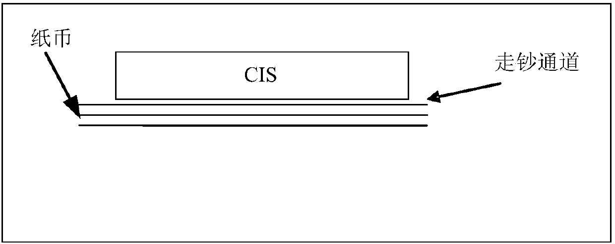 Paper currency or ticket detection device